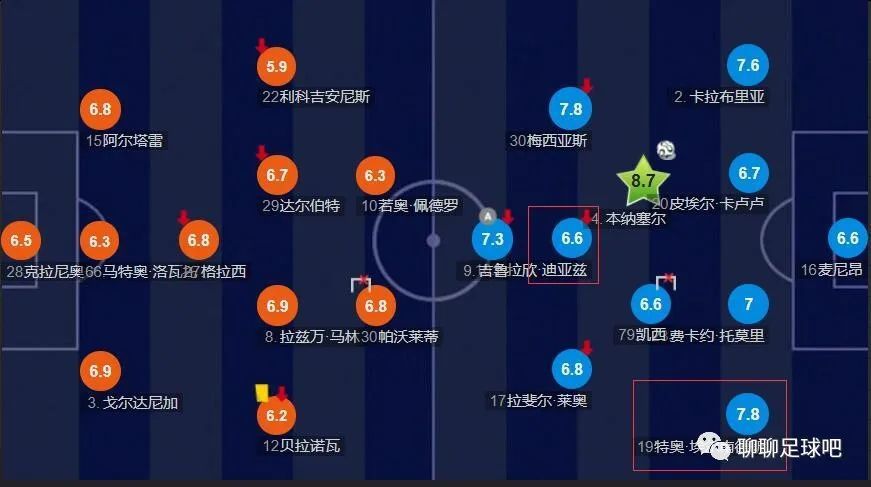 爱情18岁